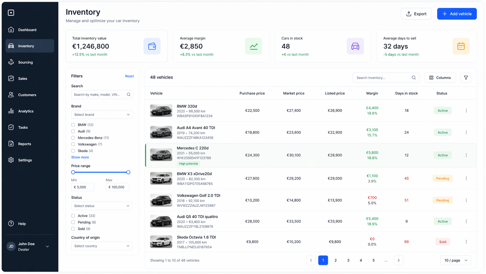 Inventory dashboard met online stock en voertuigstatus