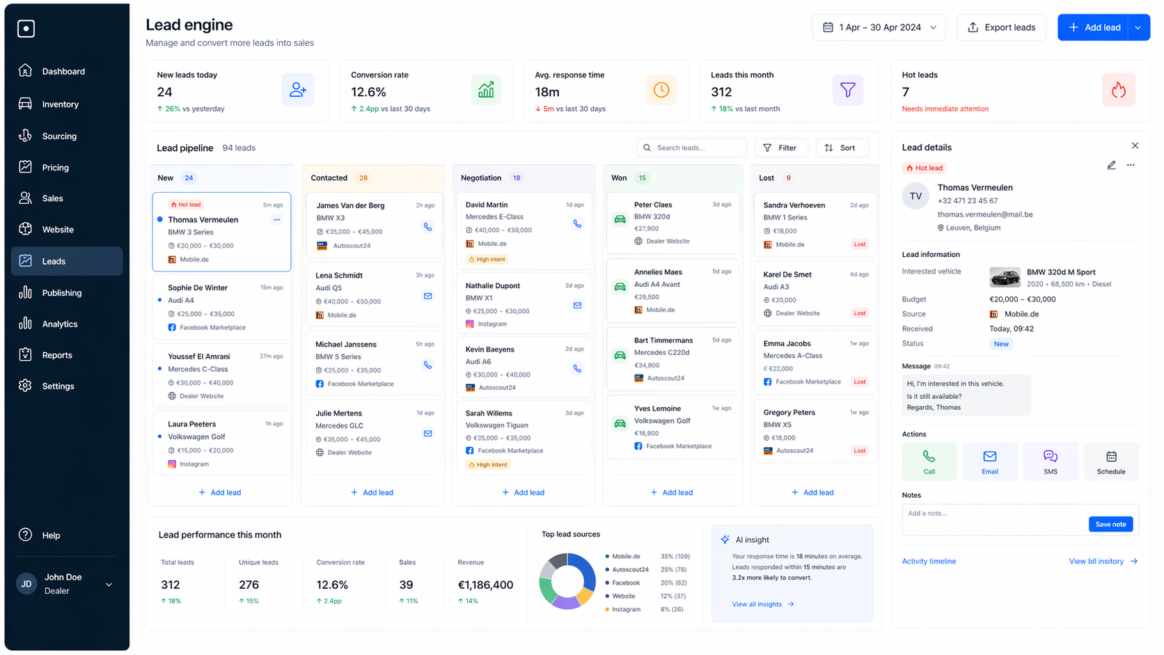 Lead management dashboard met aanvragen per voertuig