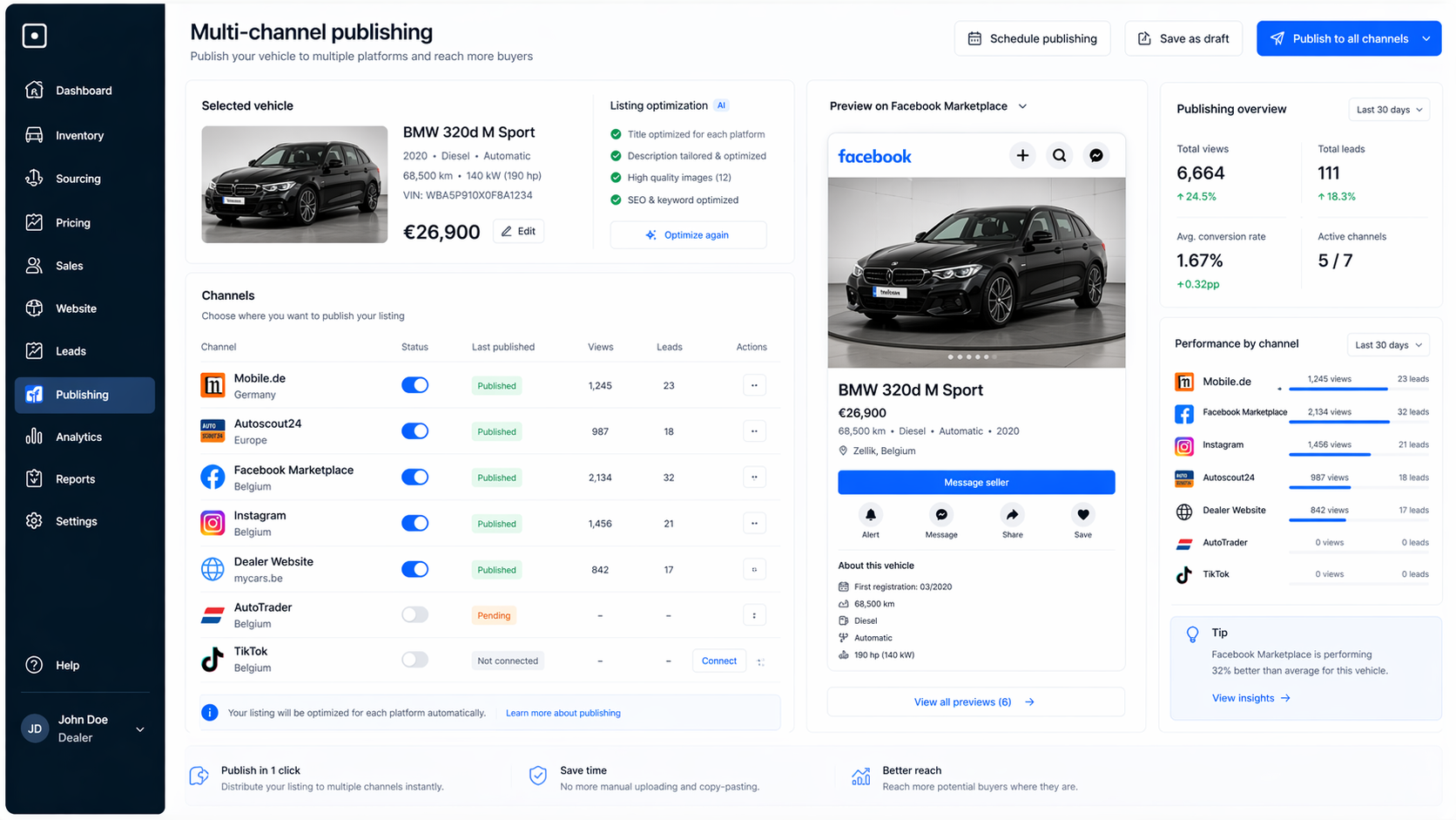 Multi-channel publishing dashboard met AutoScout24 en sociale kanalen